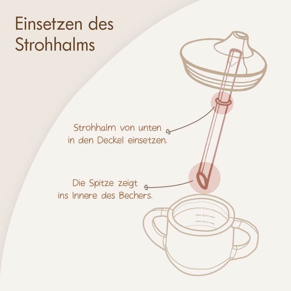 Moonkie.de-Strohhalm-Ersatz für Moonkie Trinklernbecher-Salbei-RP-DC5-8