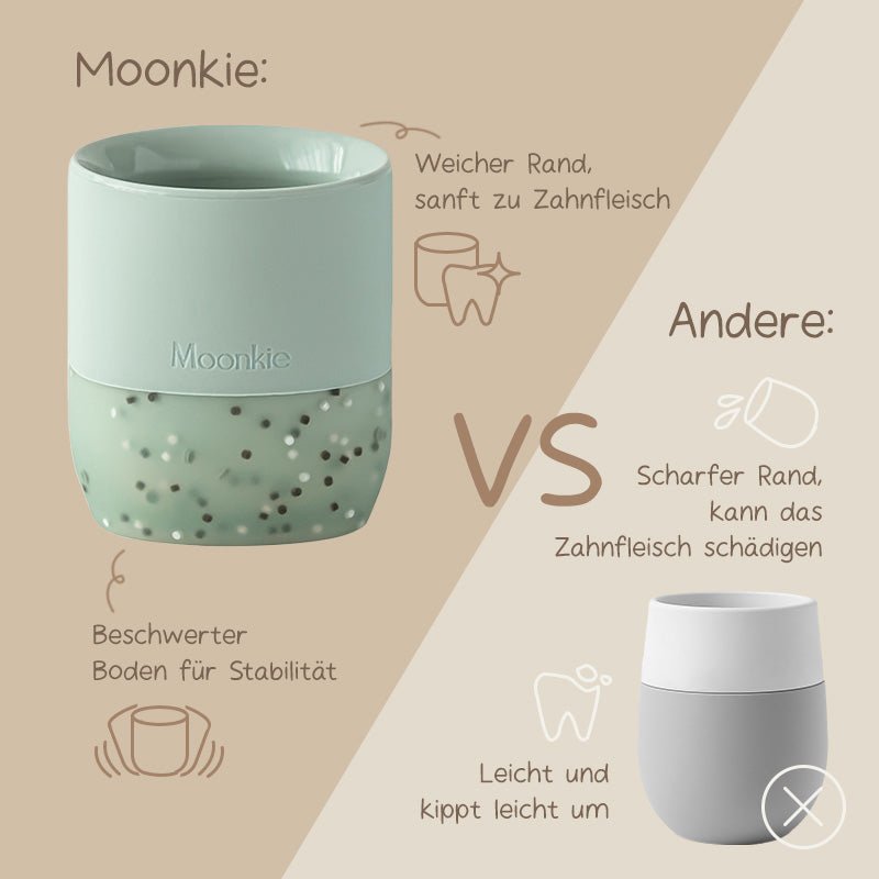 Moonkie.de-Erster Offener Becher - 2er-Pack-Ozeannebel/Salbei-IFC-201-5