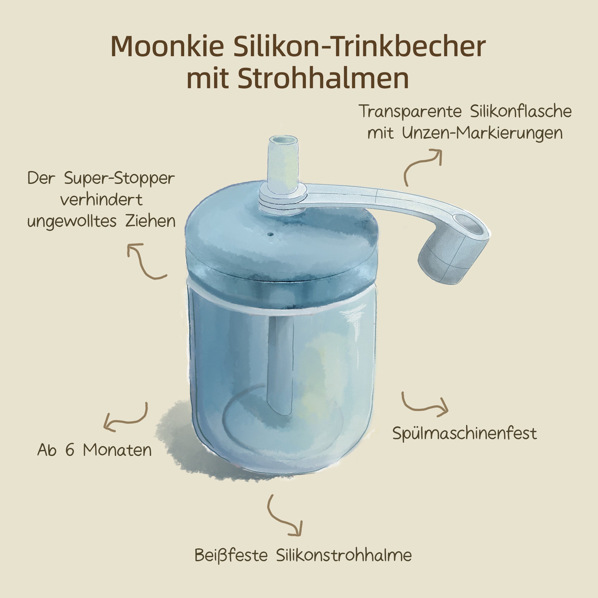 Moonkie.de-Silikon-Trinkbecher mit Strohhalmen-Salbei-TC-5-3